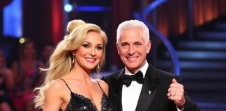 DWTS Season 34 Finale: Best Moments & Aftermath DWTS Season 34 Finale- Best Moments & Aftermath