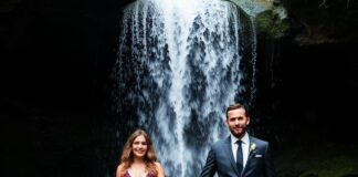 Modern Romance Trends 2026: Best Love Rituals ???? Modern Romance Trends 2026-Best Love Rituals