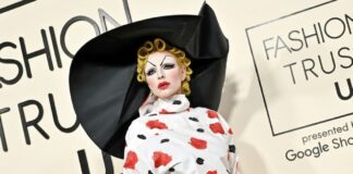 Fashion Trust U.S. Reveals the Fashion Trust US 2026 finalists